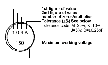 Capacitor Code