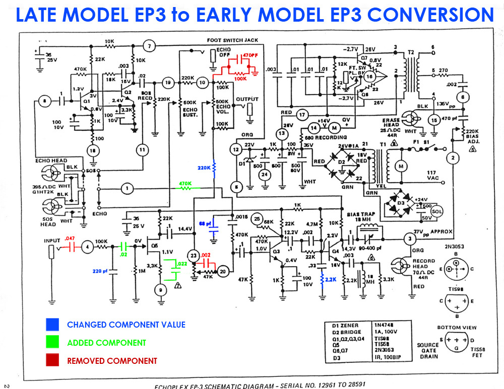 EP3 Conversion Schematic