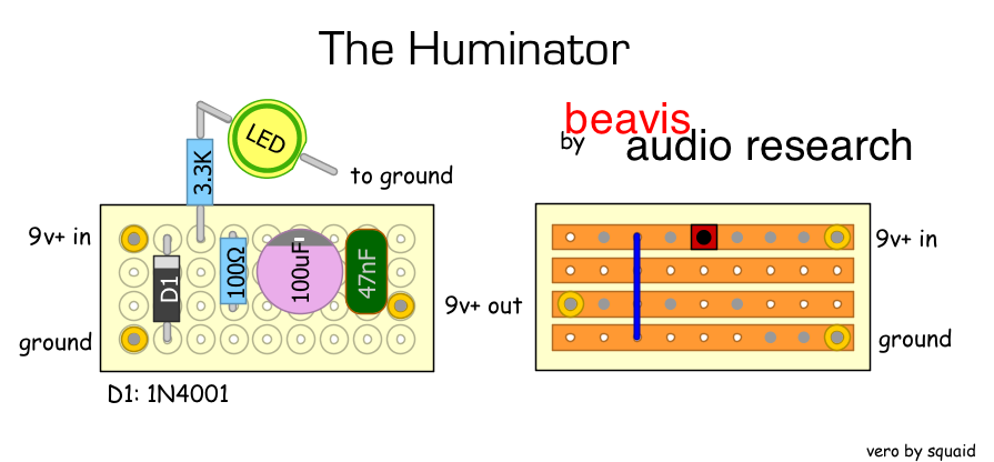 beavis huminator