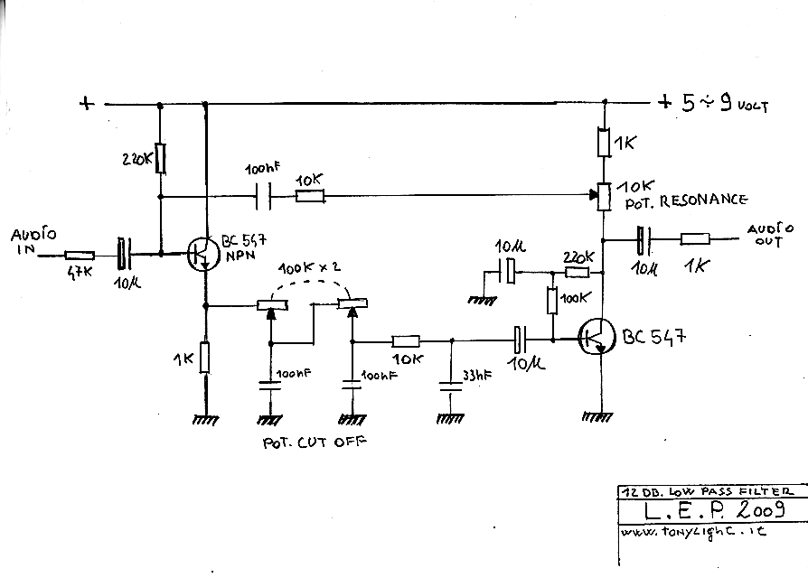 Resonant lowpass