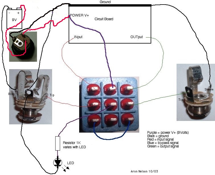 the wiring I used