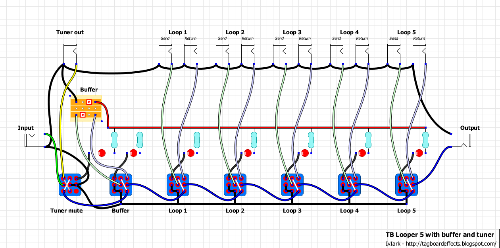 True Bypass Wiring Diagram