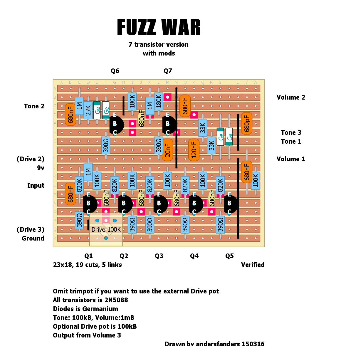 Booster, OD, Fuzz, Distortion - Death By Audio Fuzz War | Page 2