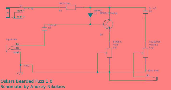 schematic