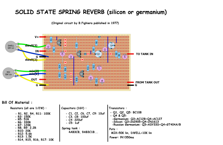 Solid State Spring Reverb