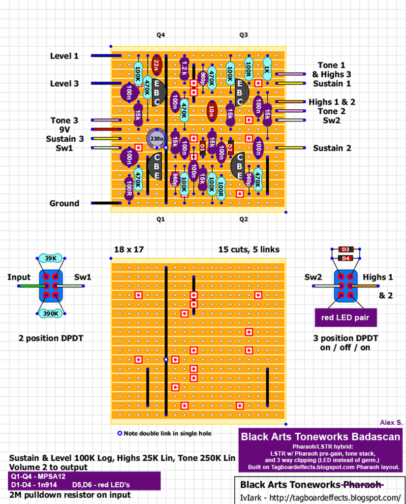 Grid for Dark Souls II by Neuropod