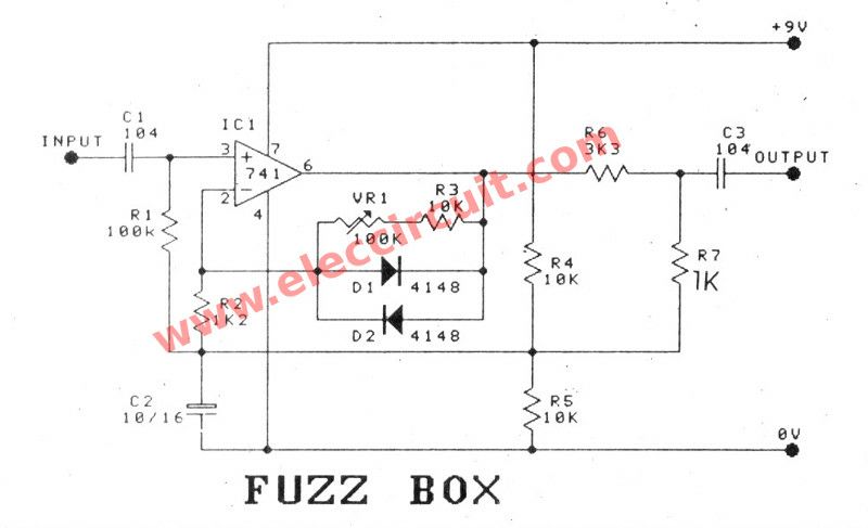 Fuzz Box