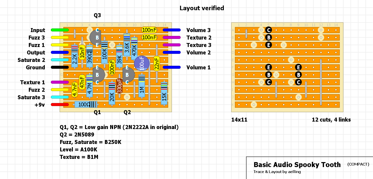 Unverified Layouts - Basic Audio Spooky Tooth