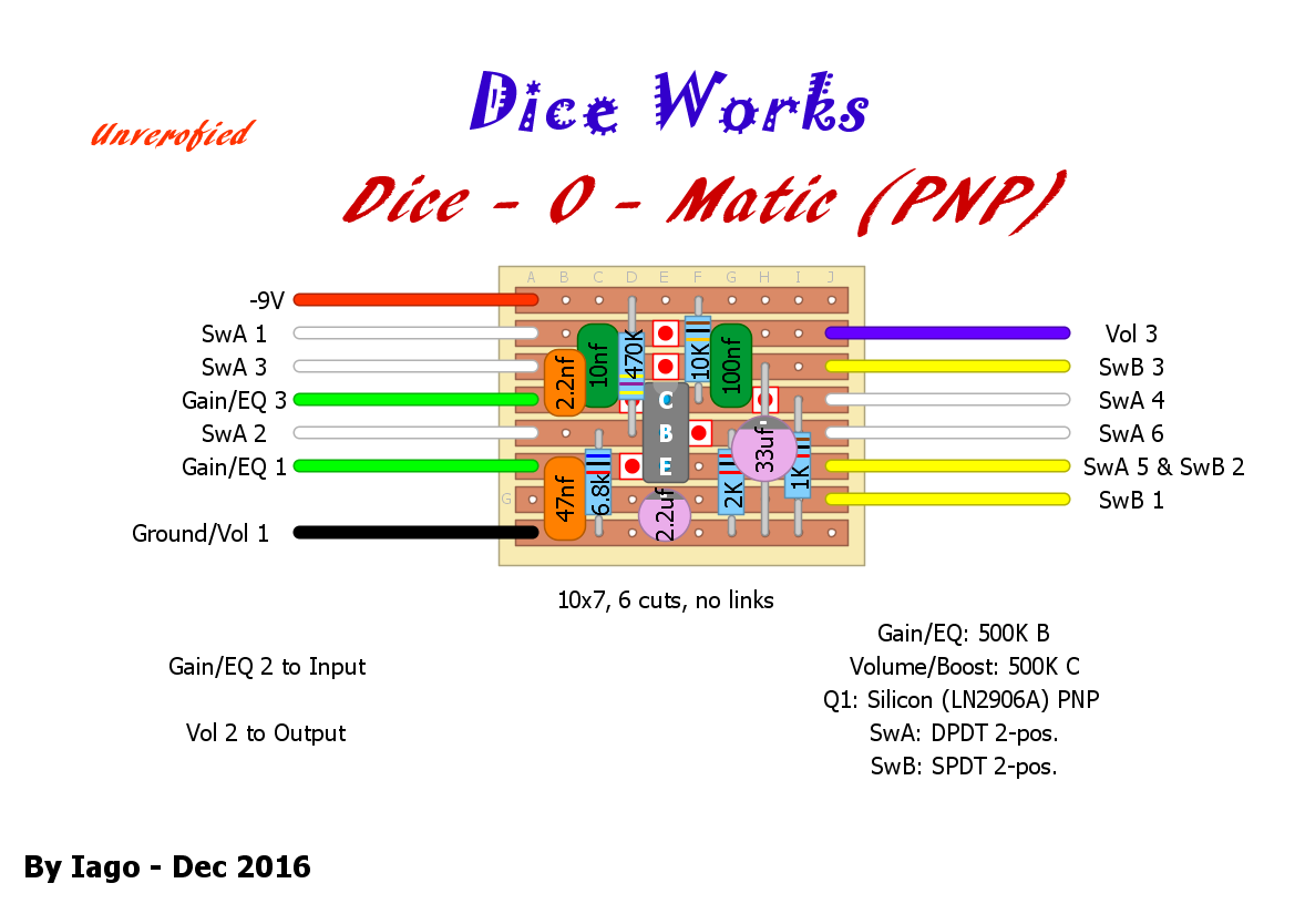 Dice-o-matic layout by IAGO