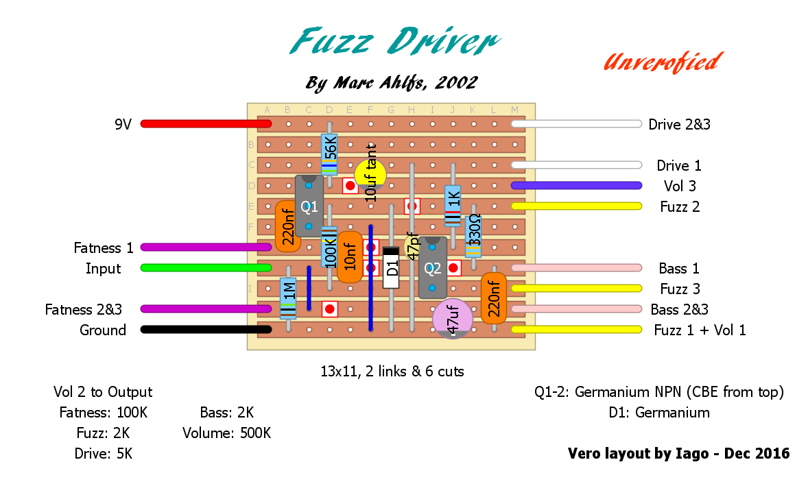 Skreddy Fuzz Driver layout by Iago