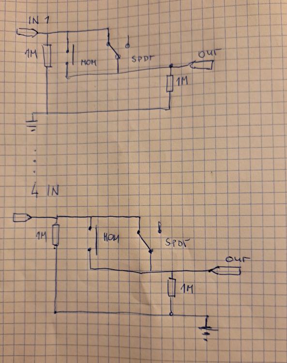 Schematic 