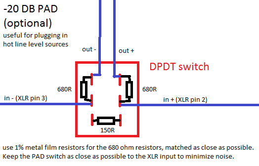 -20db pad