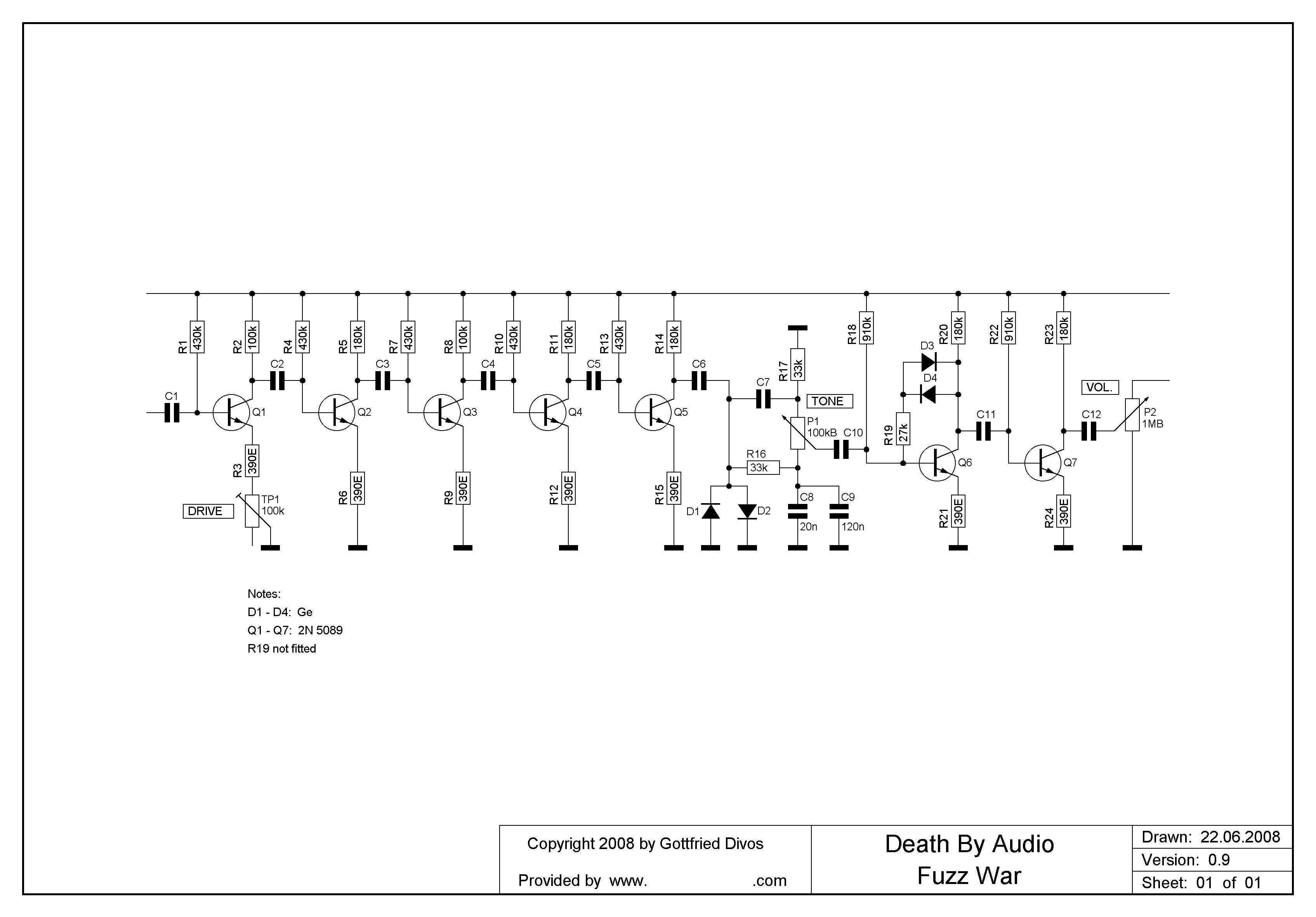 DBA Fuzz War